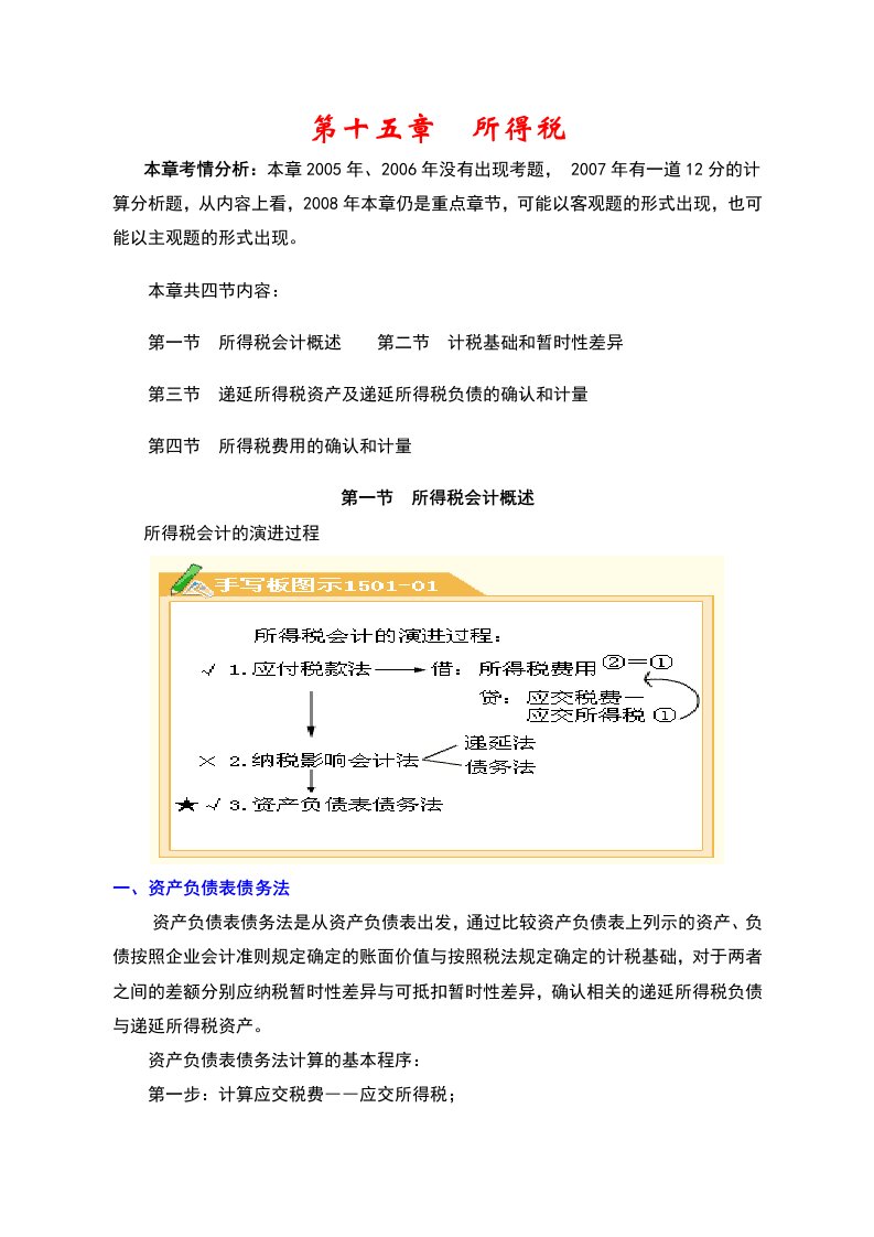 《中级会计实务》所得税