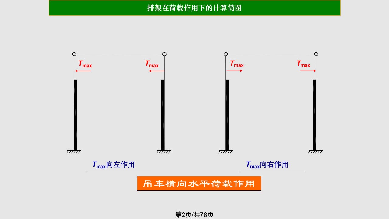 混凝土与砌体结构设计单层厂房级