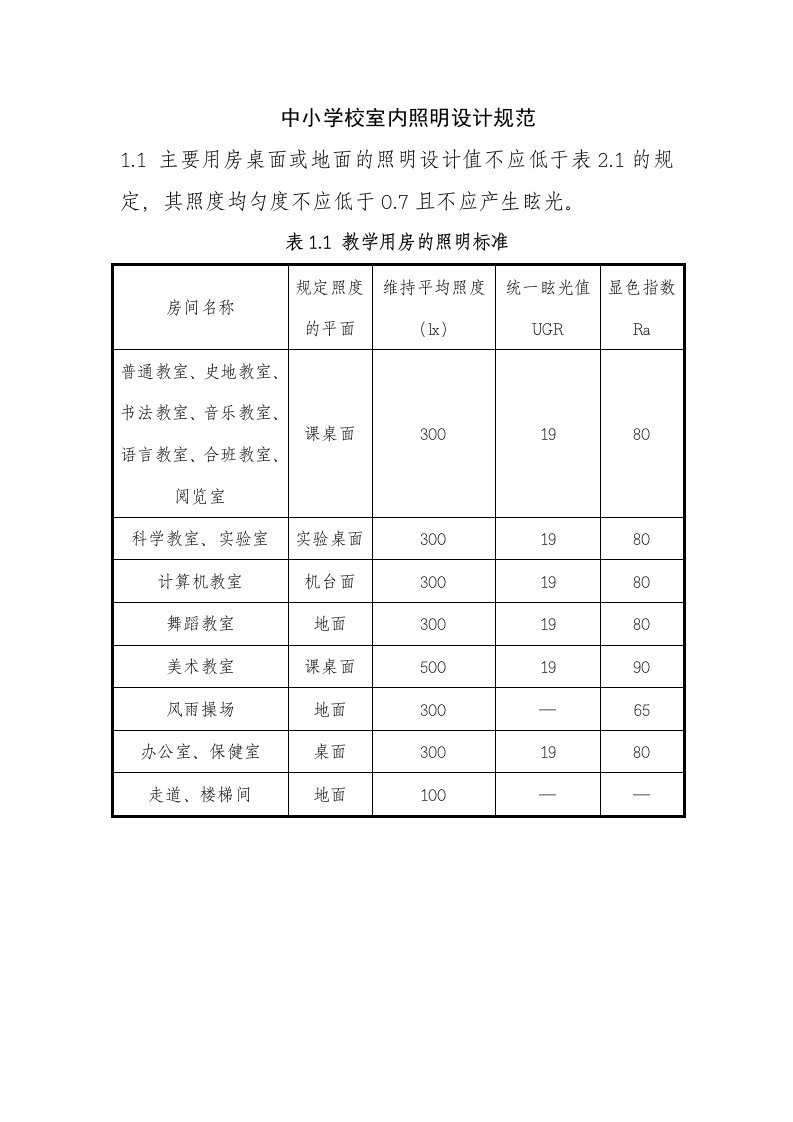 中小学校室内照明设计要求