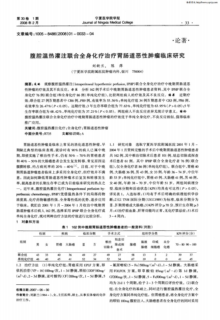 腹腔温热灌注联合全身化疗治疗胃肠道恶性肿瘤临床研究.pdf