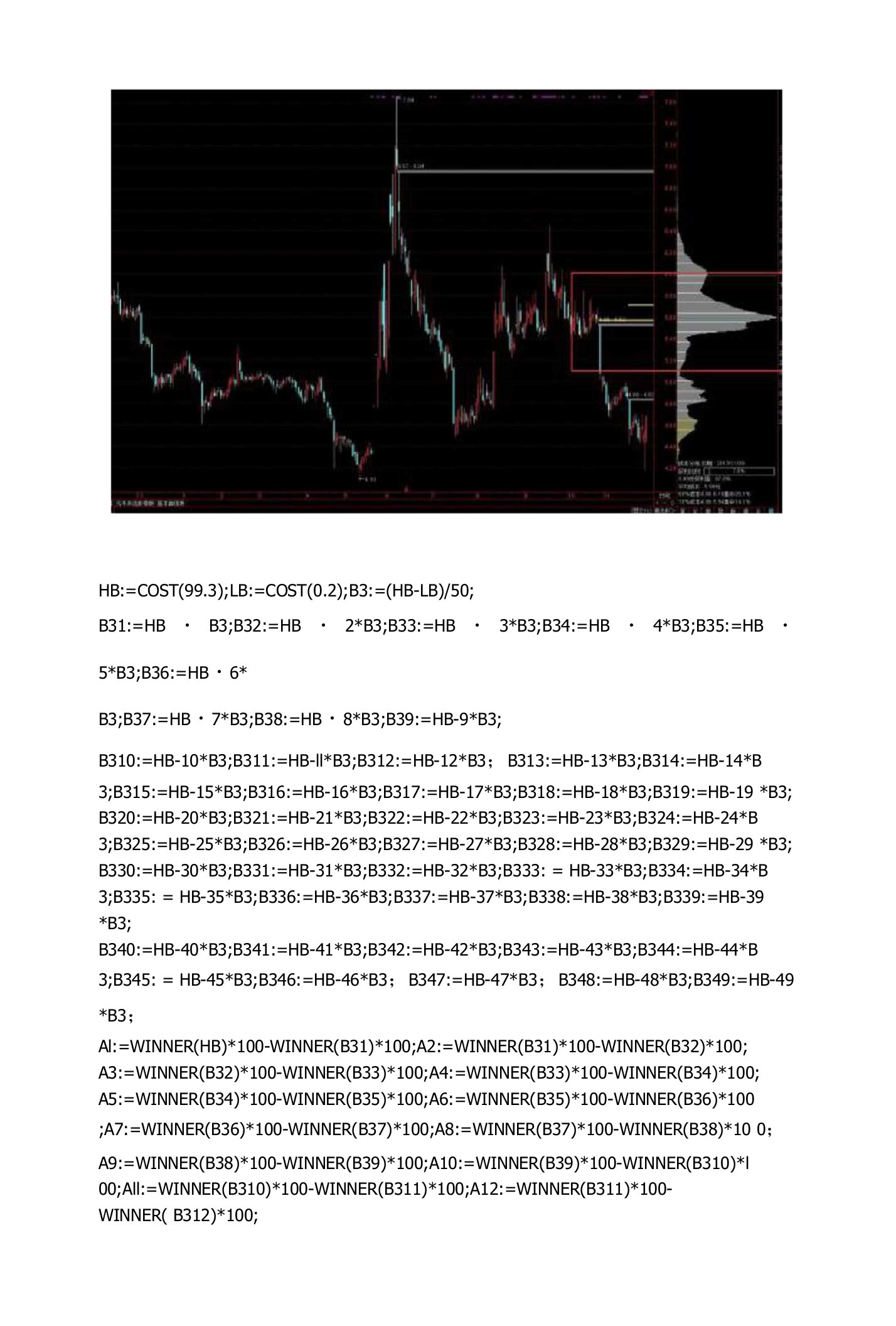 筹码峰通达信指标公式源码