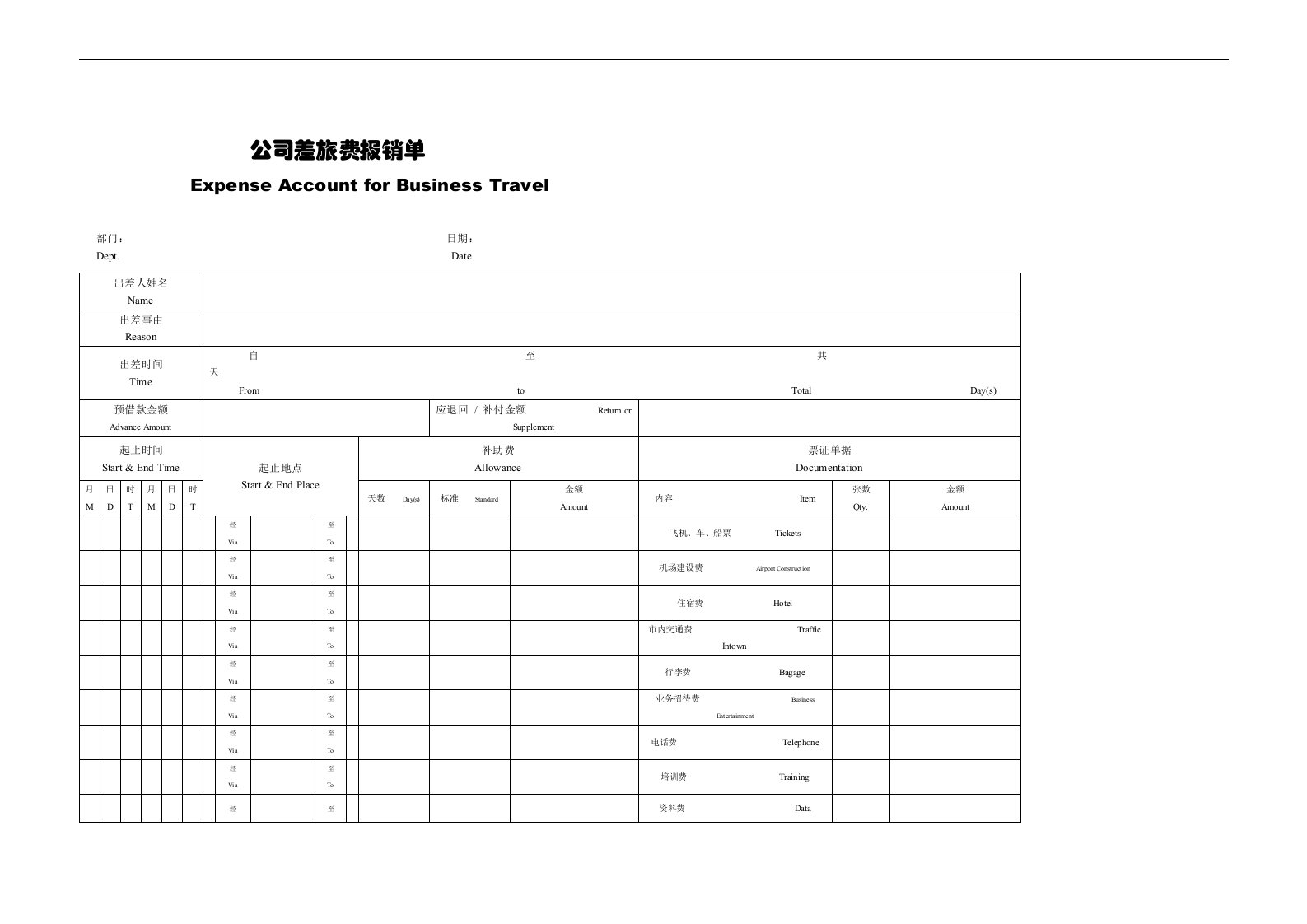 【管理精品】公司差旅费报销单