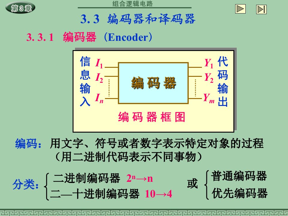 数字电子技术基础课件：3.