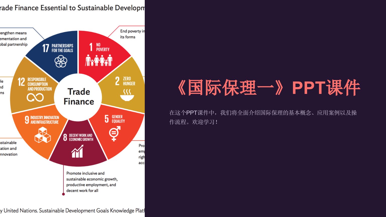 《国际保理一》课件