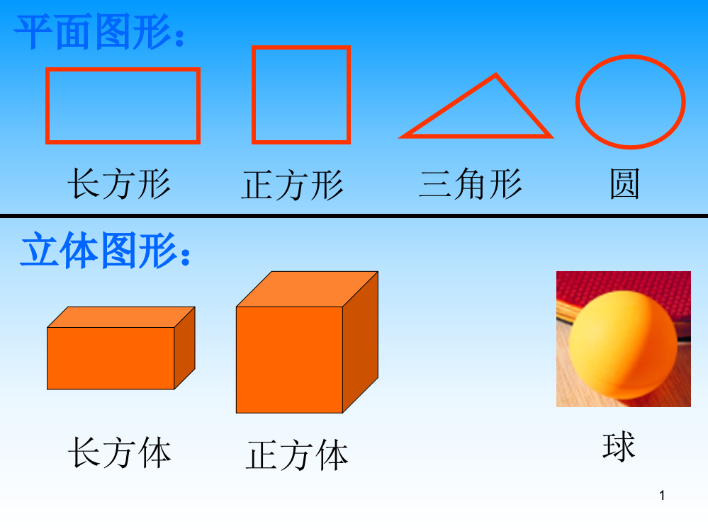 苏教版六年级数学下册圆柱和圆锥的认识ppt课件