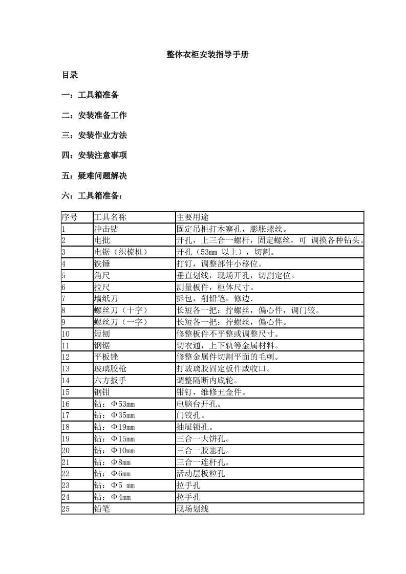 整体衣柜安装指导手册