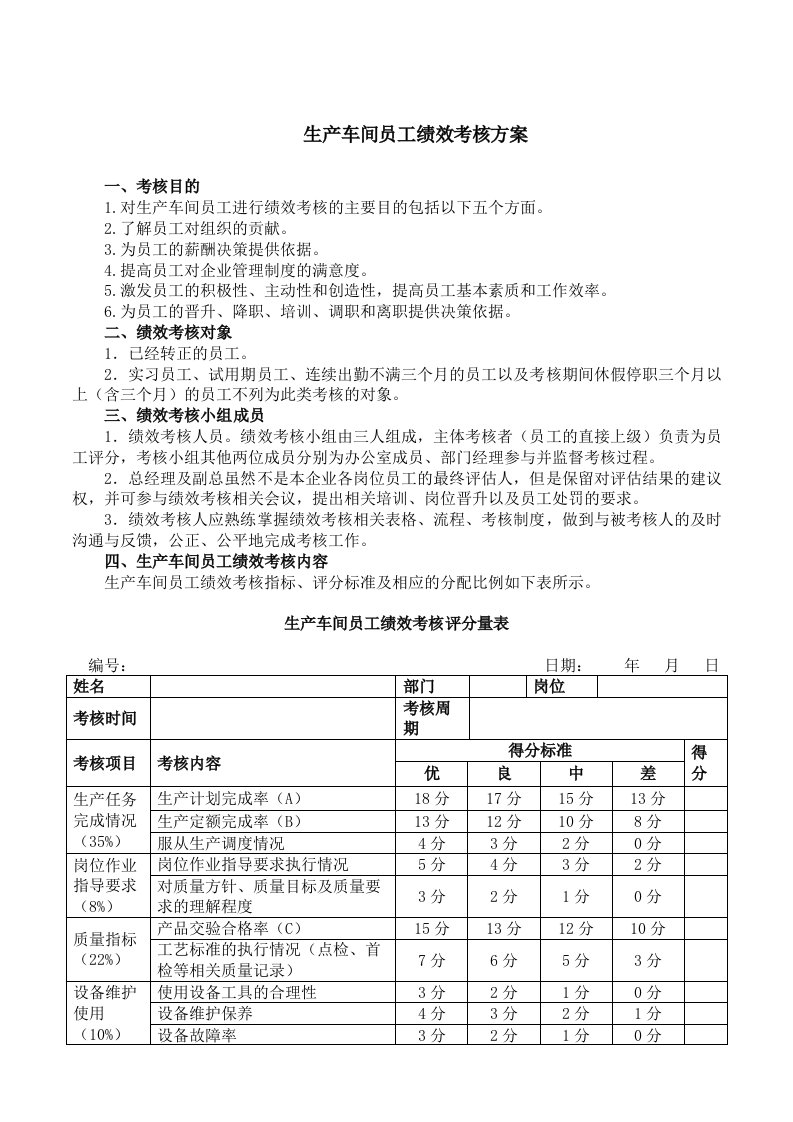 企业管理-生产车间工人绩效考核方案附表