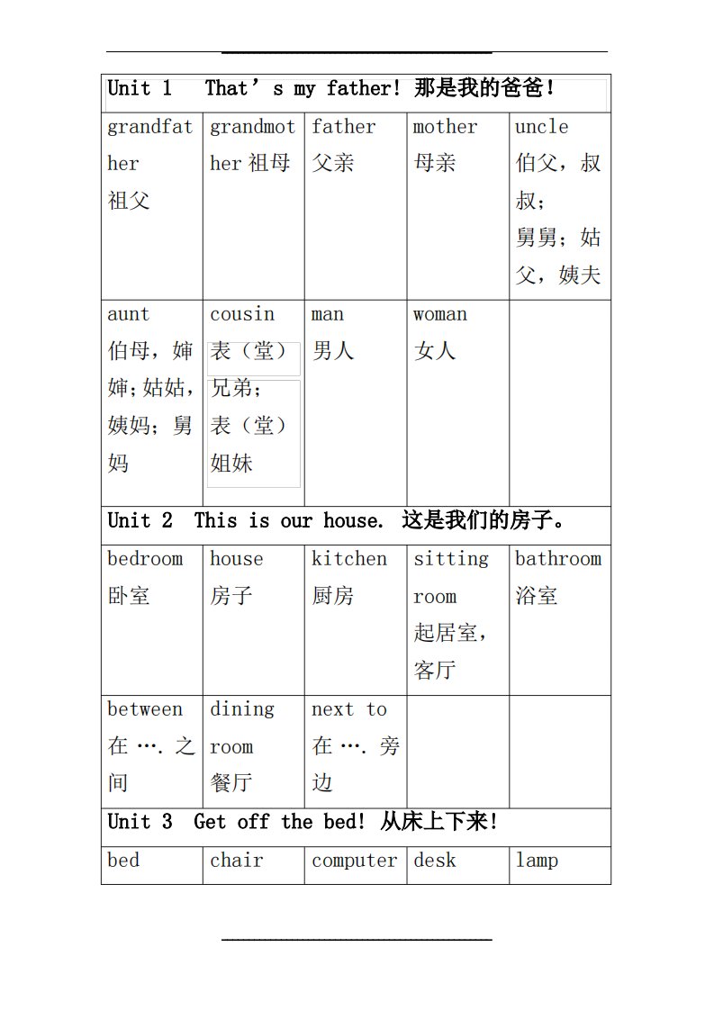 新概念英语青少版入门级B单词表