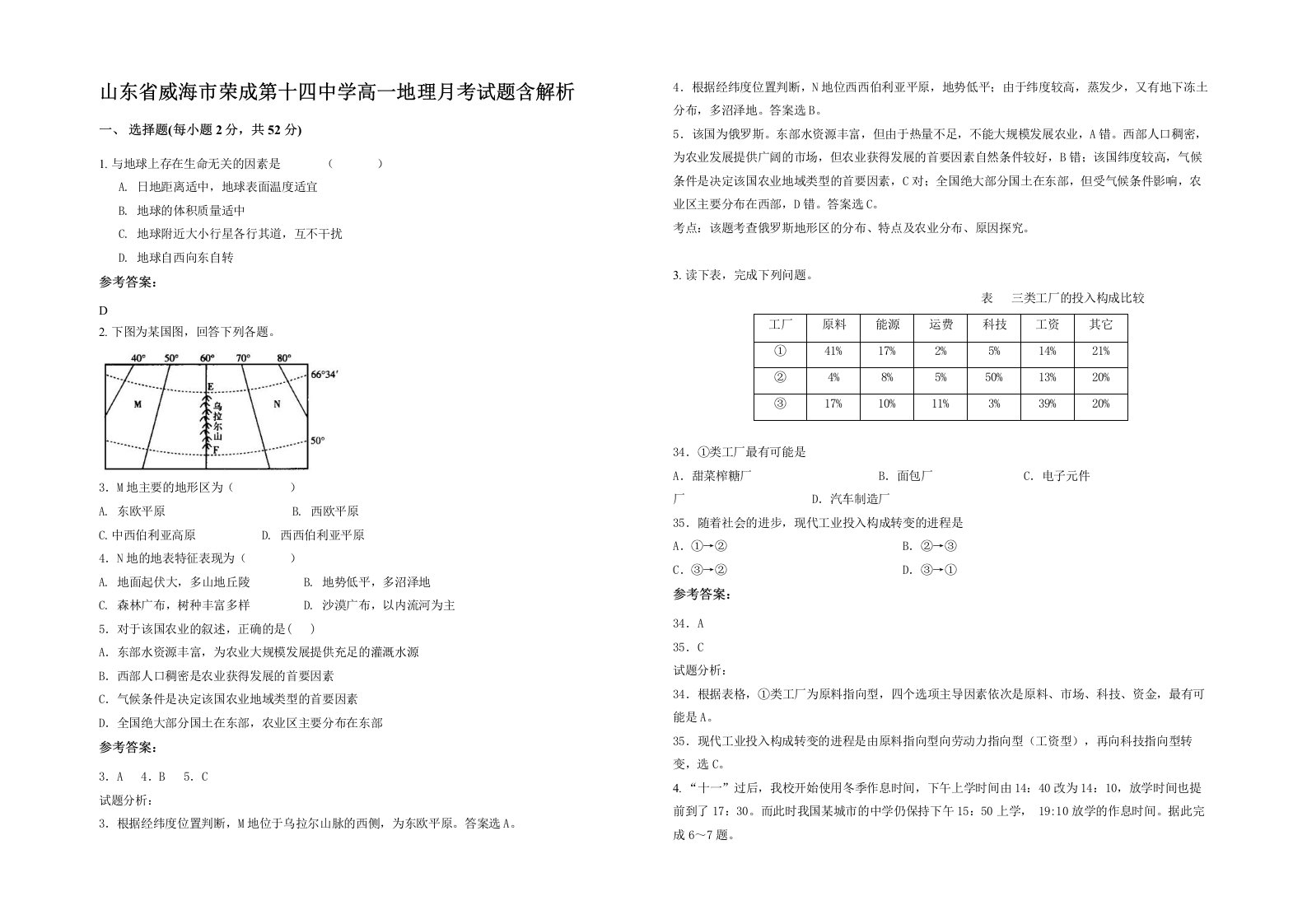 山东省威海市荣成第十四中学高一地理月考试题含解析