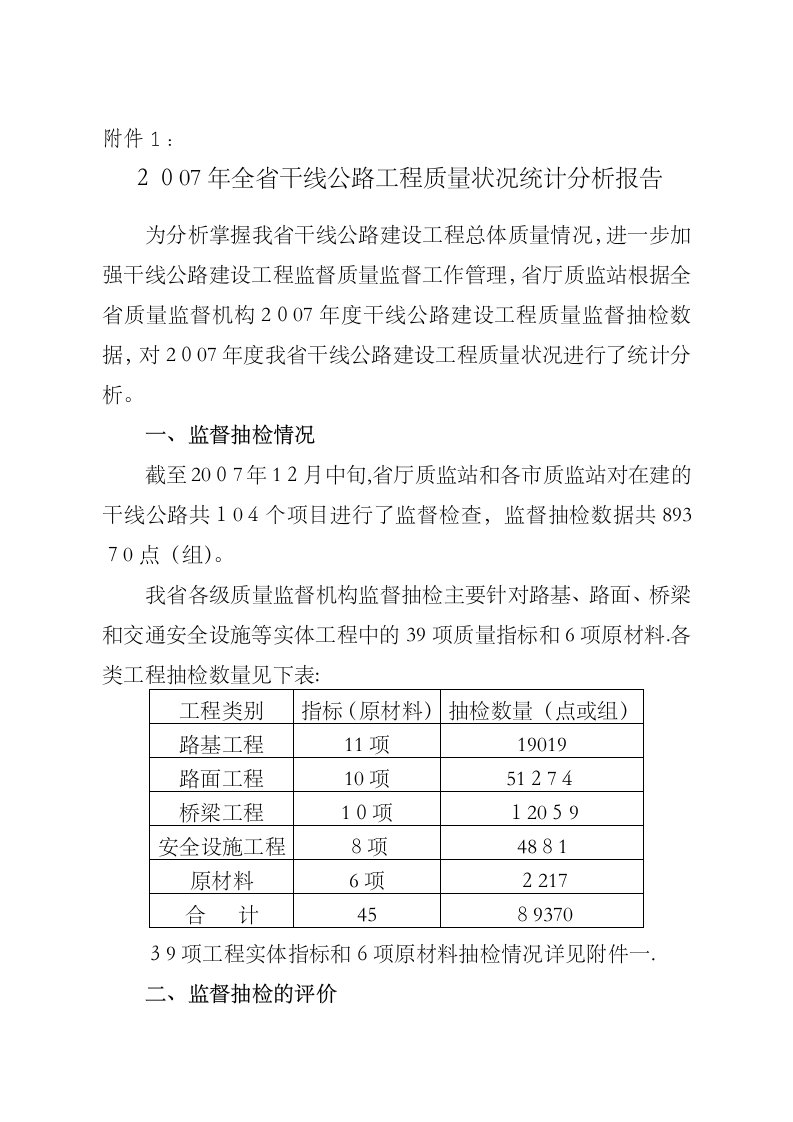 公路工程质量状况统计分析报告