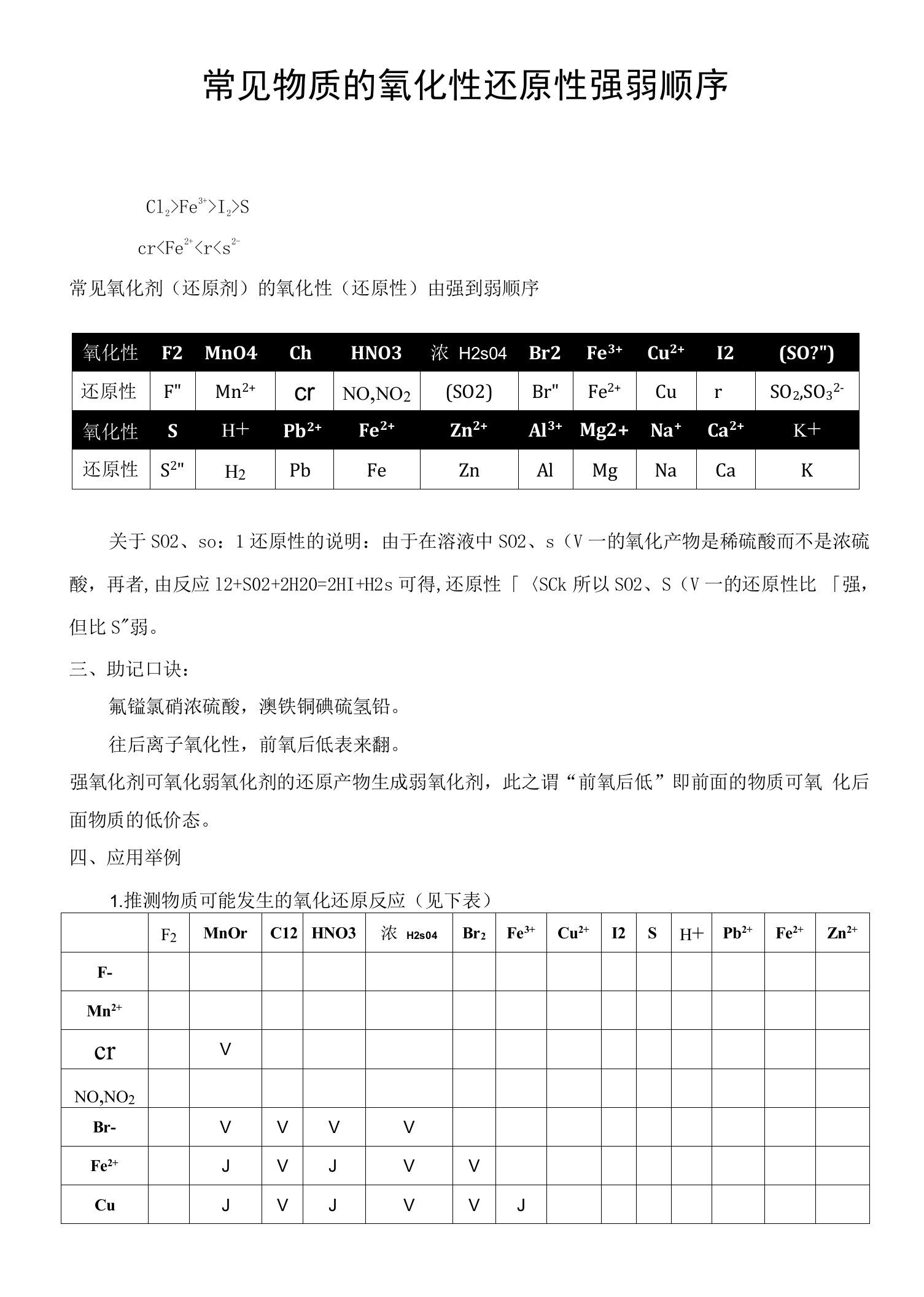 物质氧化还原性强弱比较