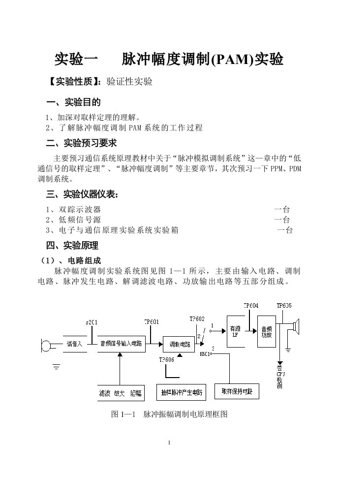 通信原理实验讲义