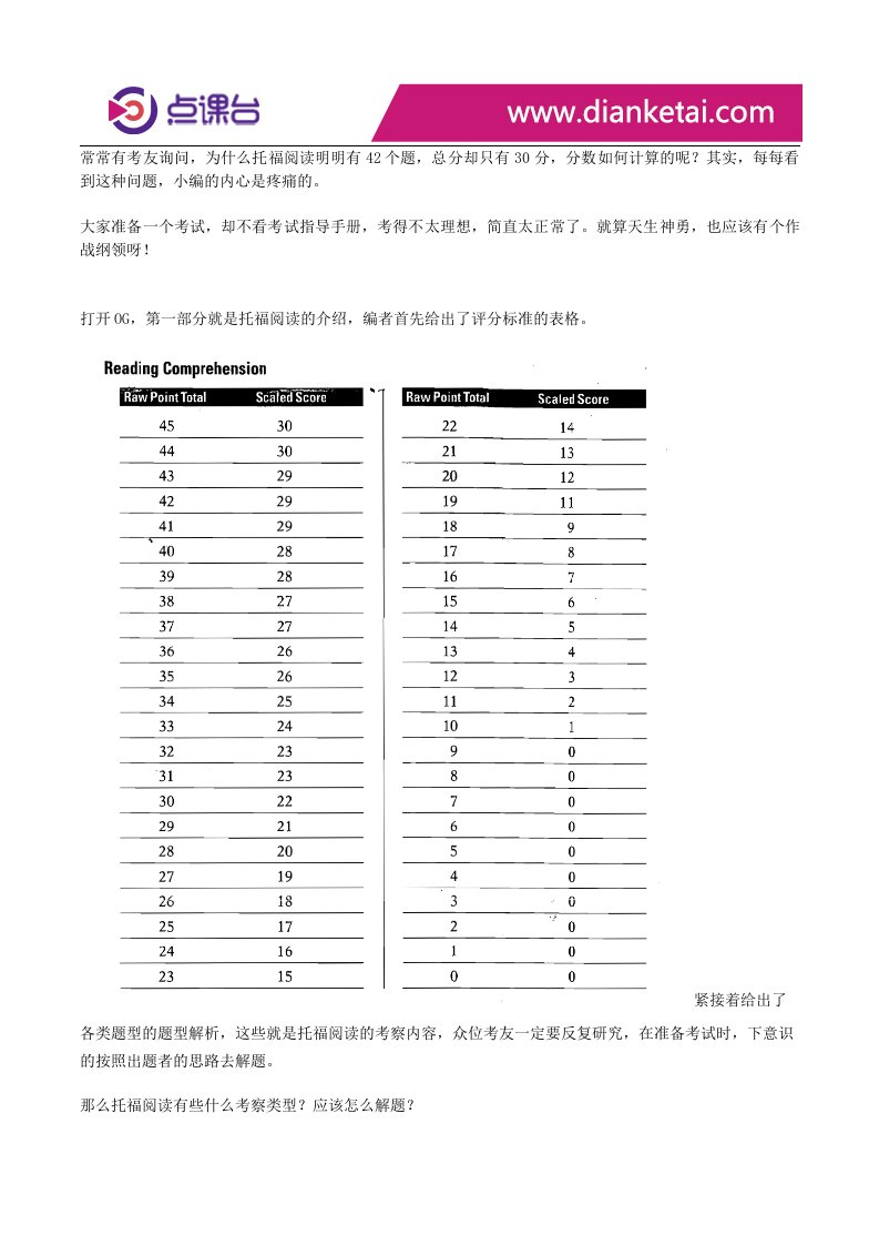 托福阅读分数对照表