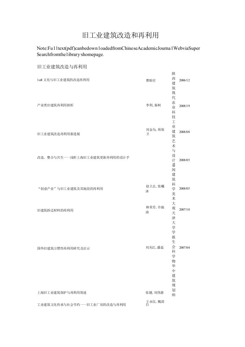 旧工业建筑改造和再利用