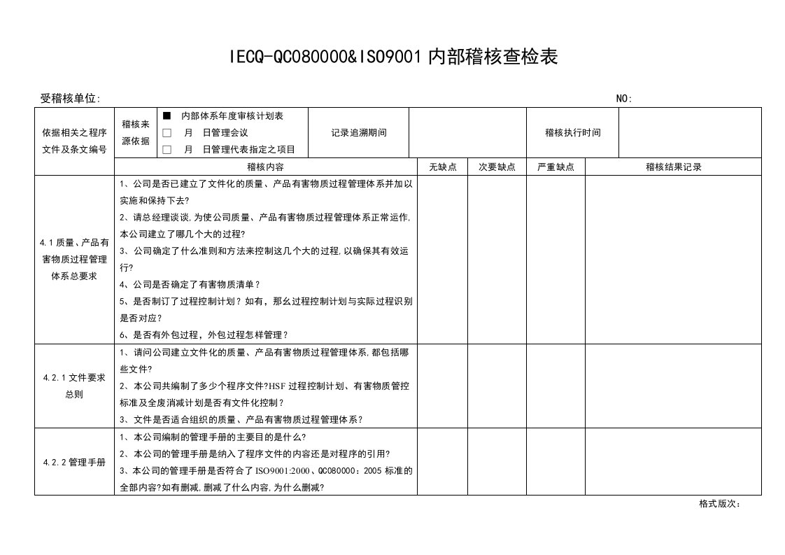 IECQ-QC080000检查表公共版本