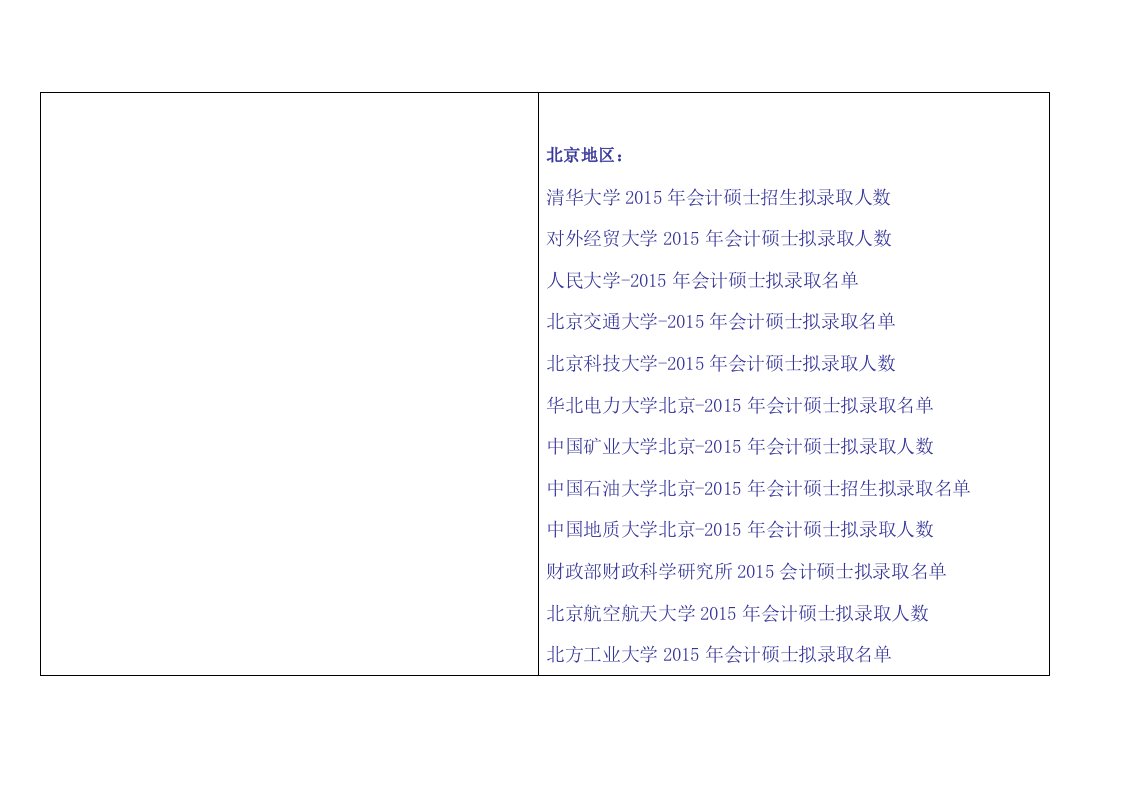 会计硕士拟录取名单5.17