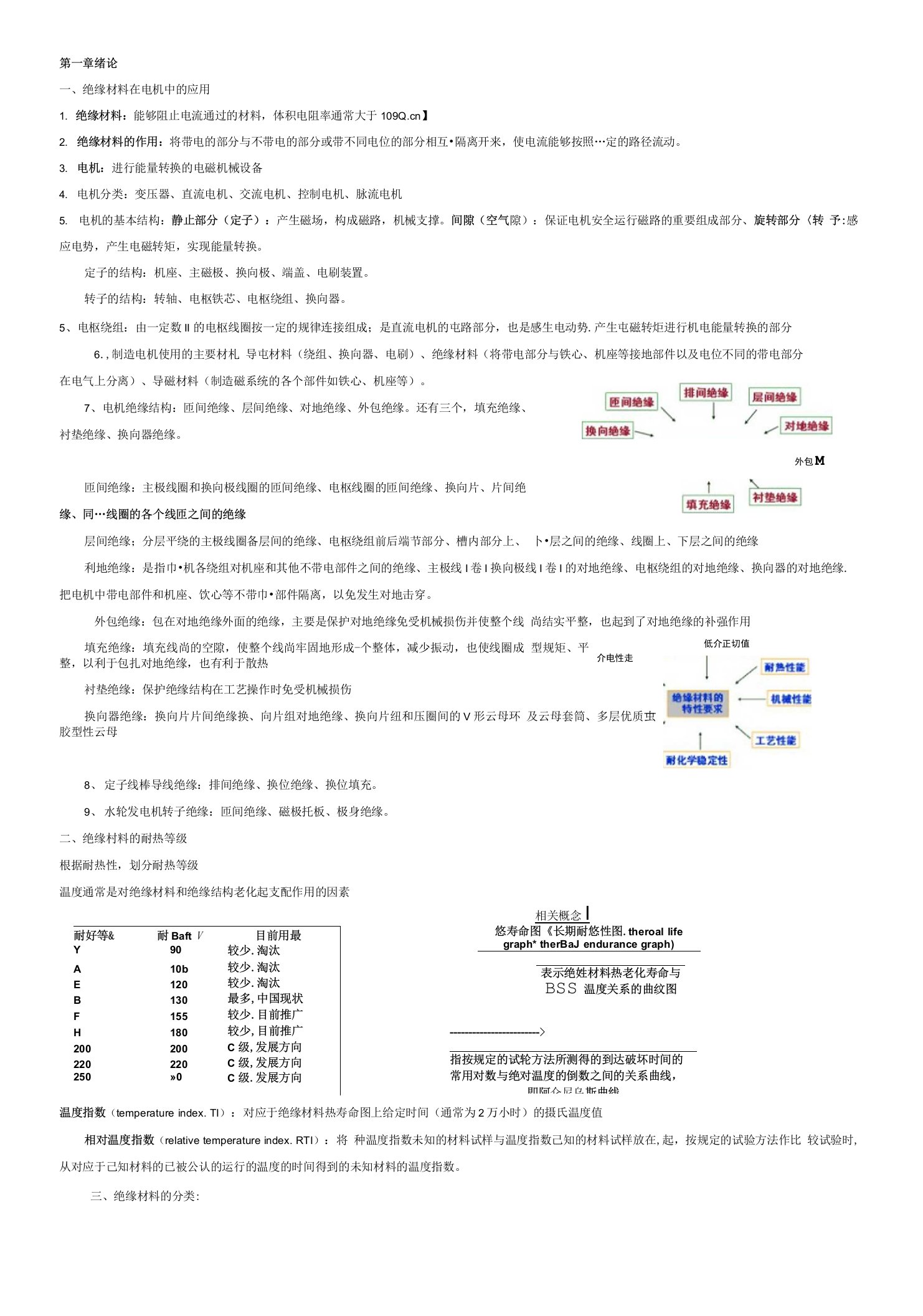 绝缘材料最新版