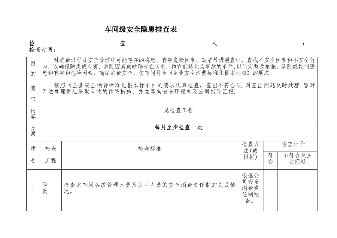 车间级安全隐患排查表