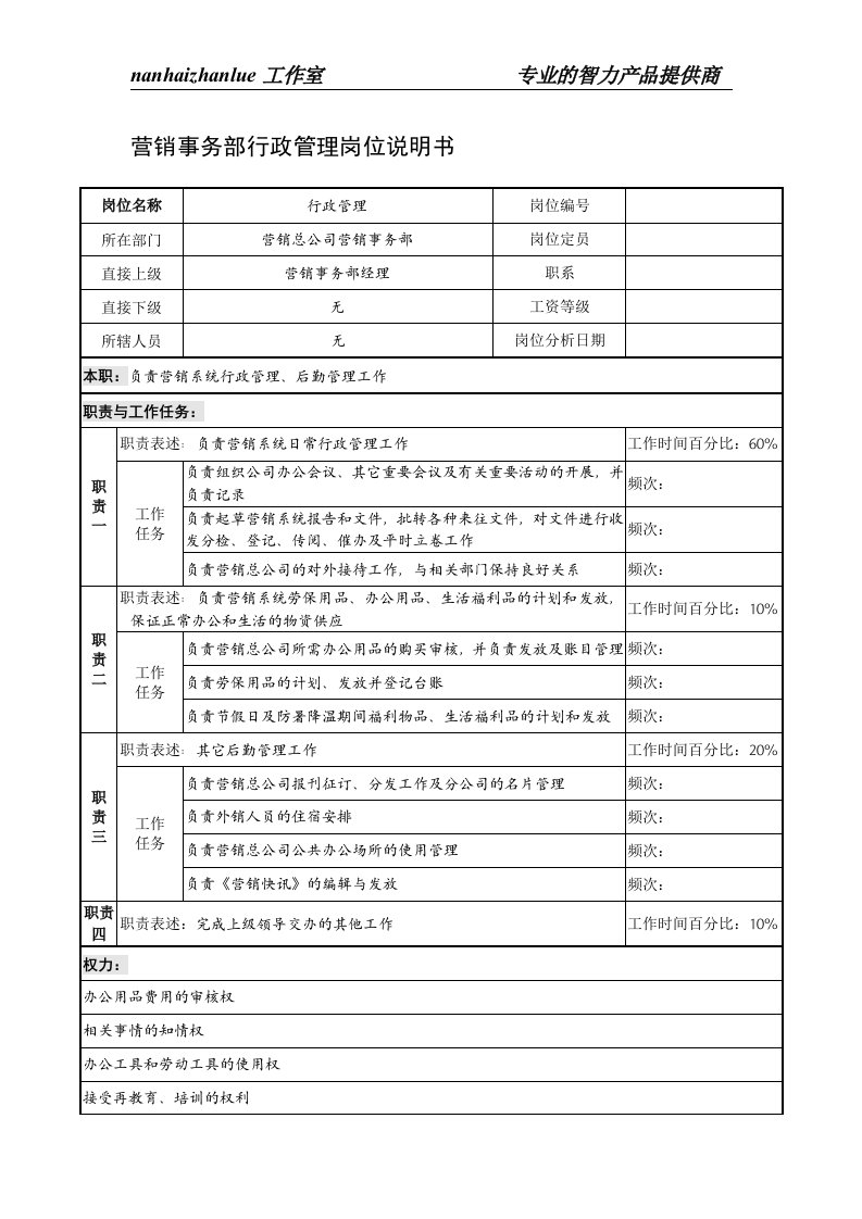 制鞋企业营销事务部行政管理岗位说明书