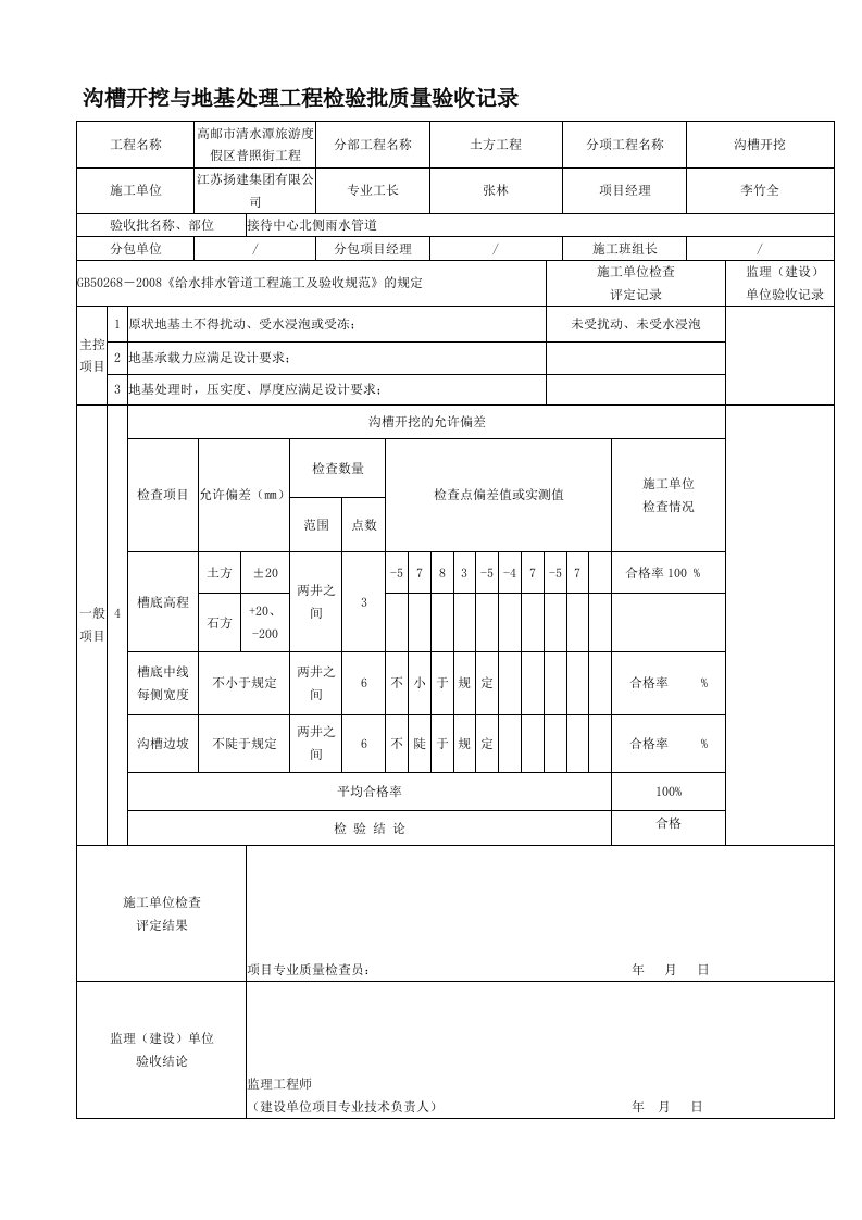 市政给排水管道工程检验批质量验收记录表