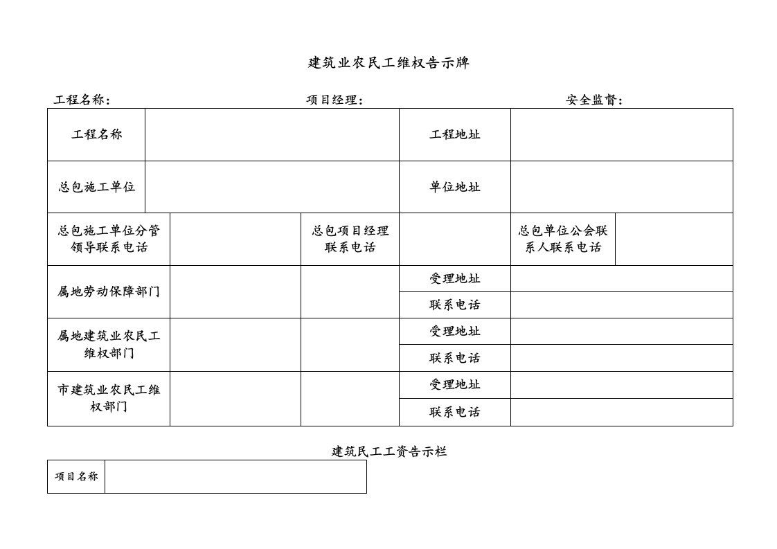 农民工维权告示牌