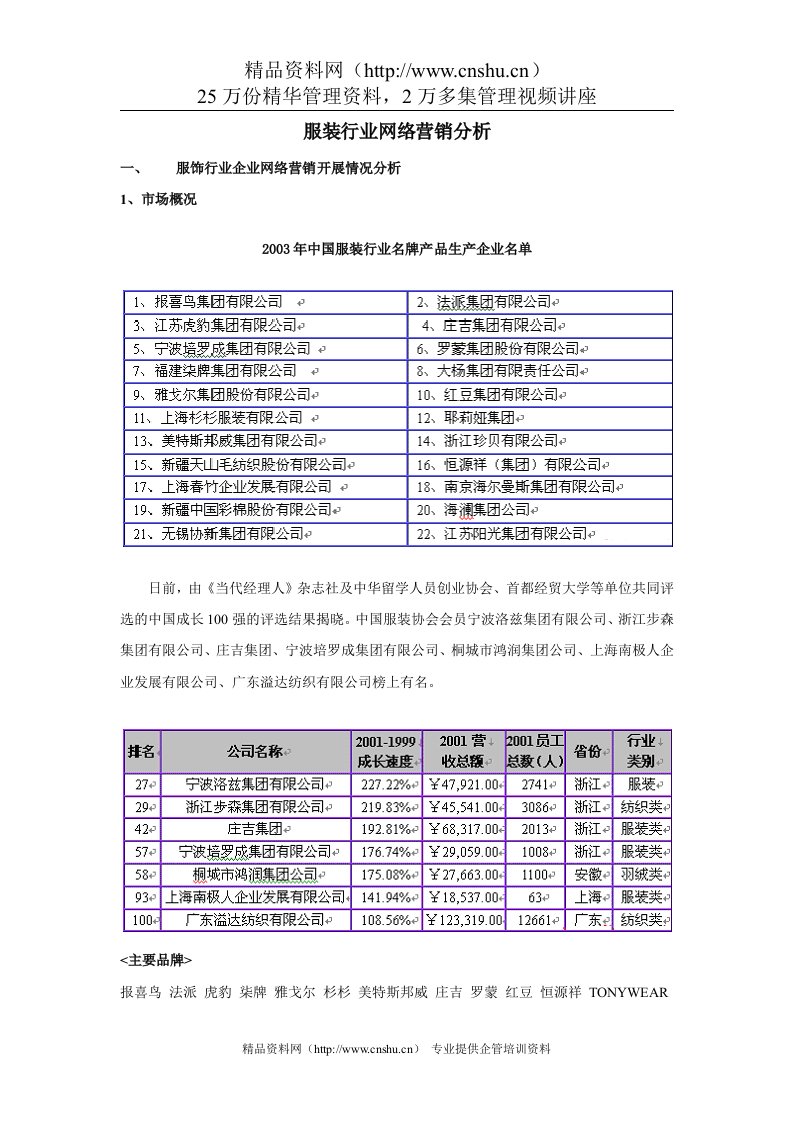 服装行业网络营销分析