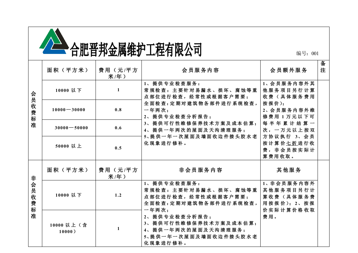 合肥晋邦金属维护工程有限公司