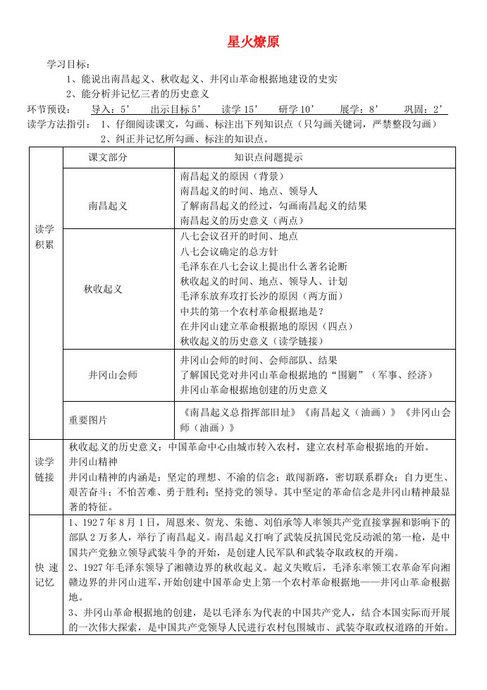 河北省石家庄创新国际学校八年级历史上册16课星火燎原学案无答案冀教版