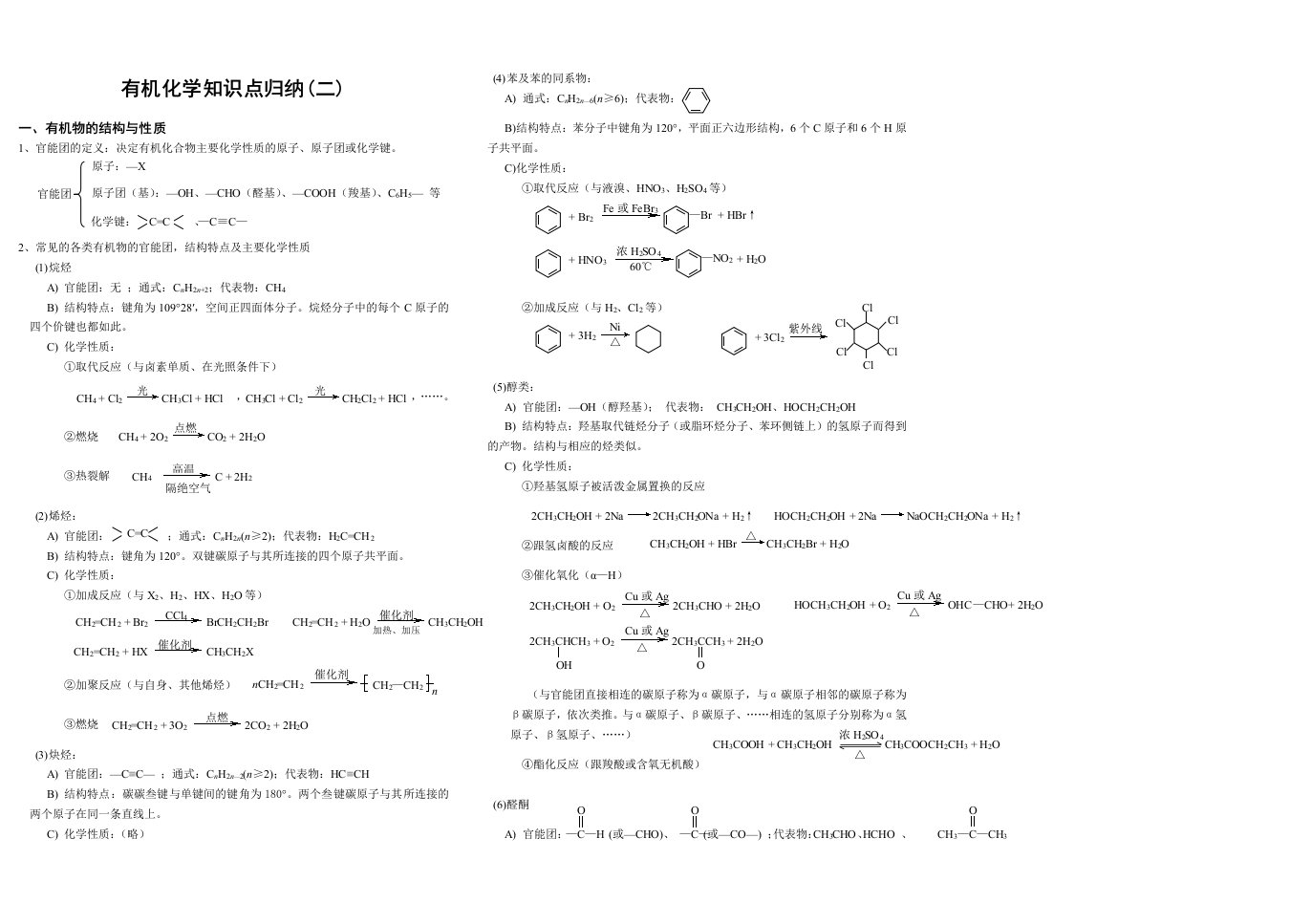 有机化学知识点归纳