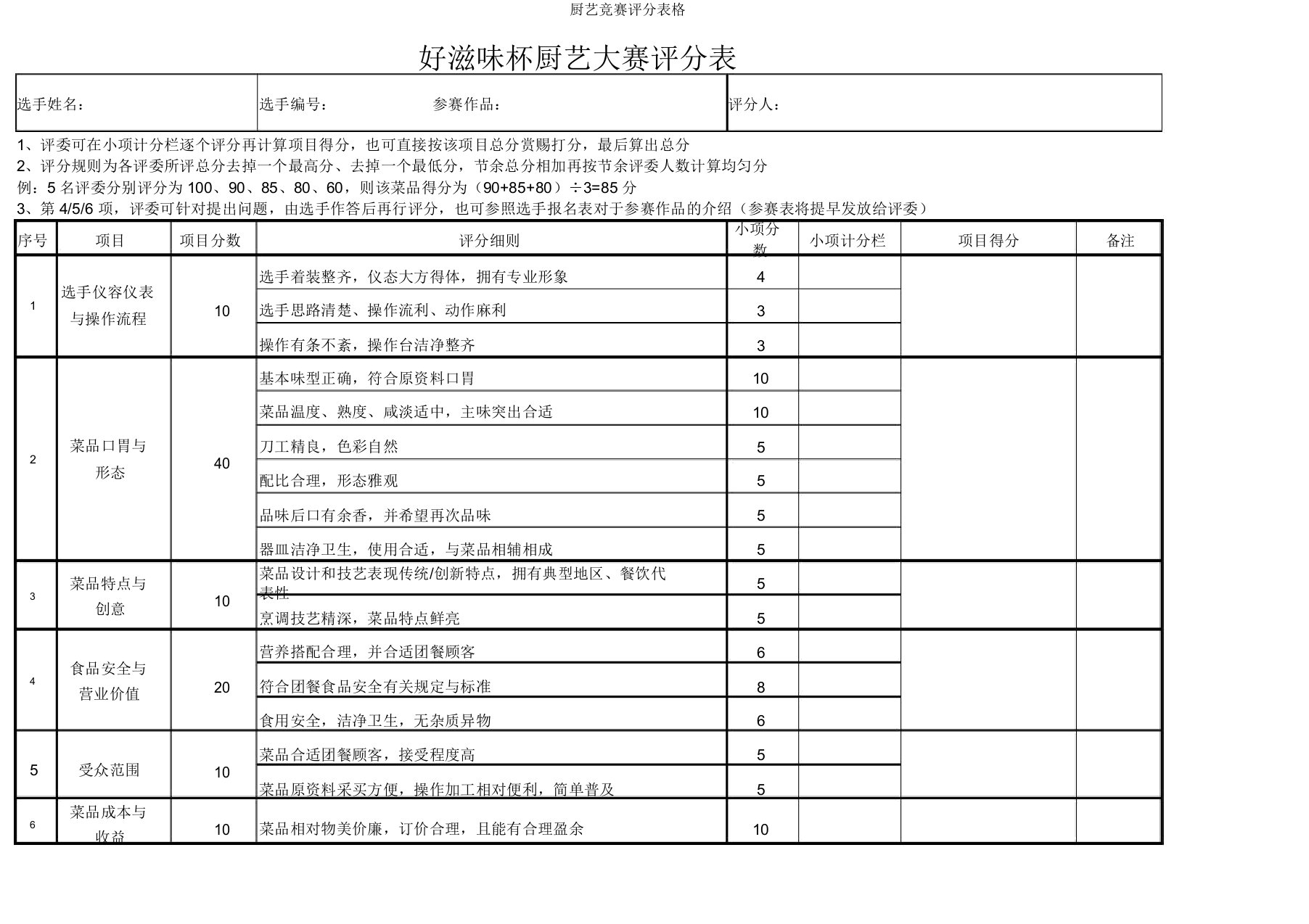 厨艺比赛评分表格