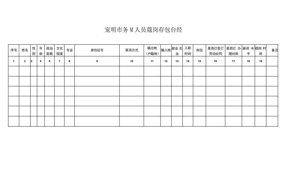 昆明市务工人员稳岗信息台账（2022年）