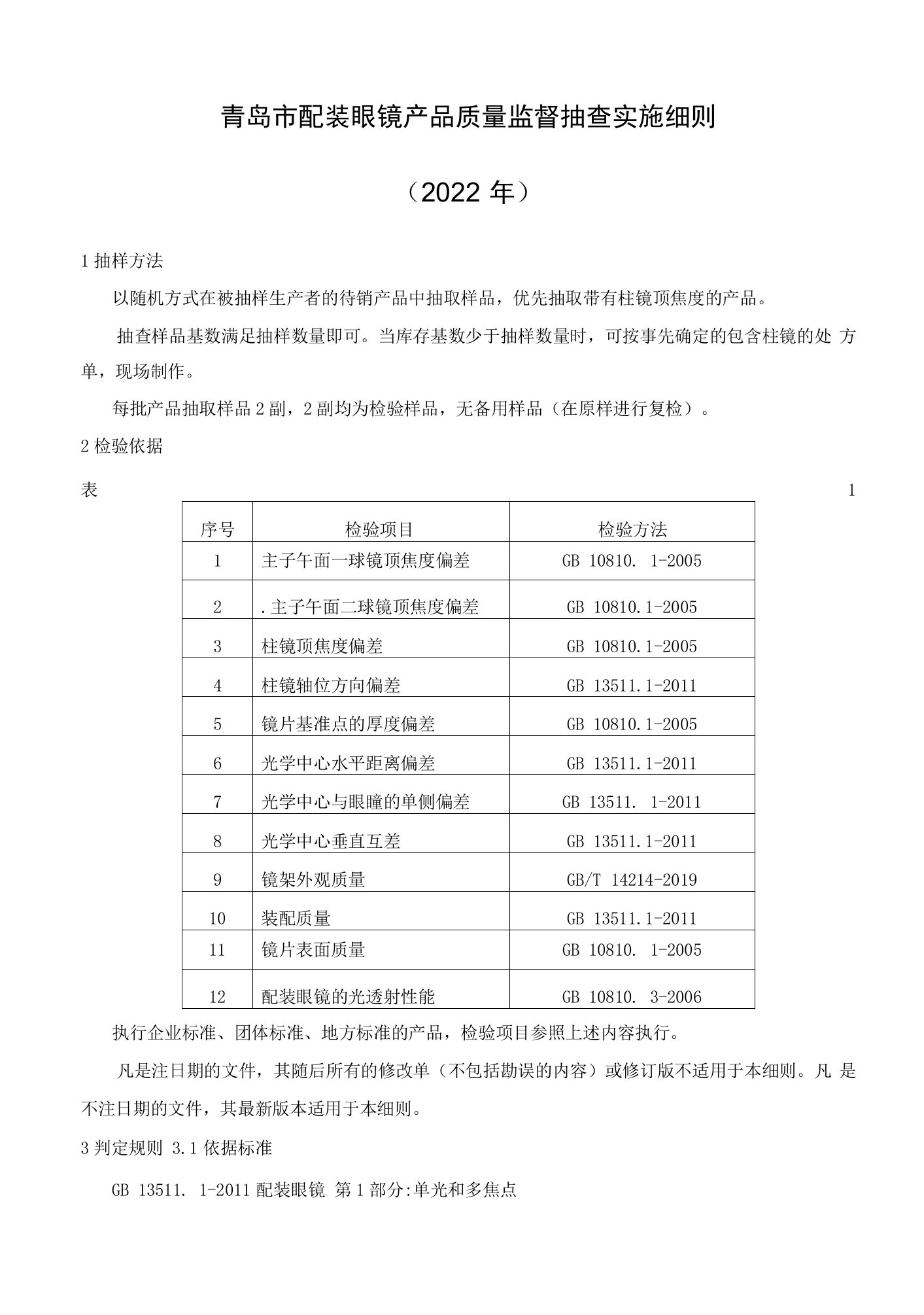 2022年青岛市配装眼镜产品质量监督抽查实施细则