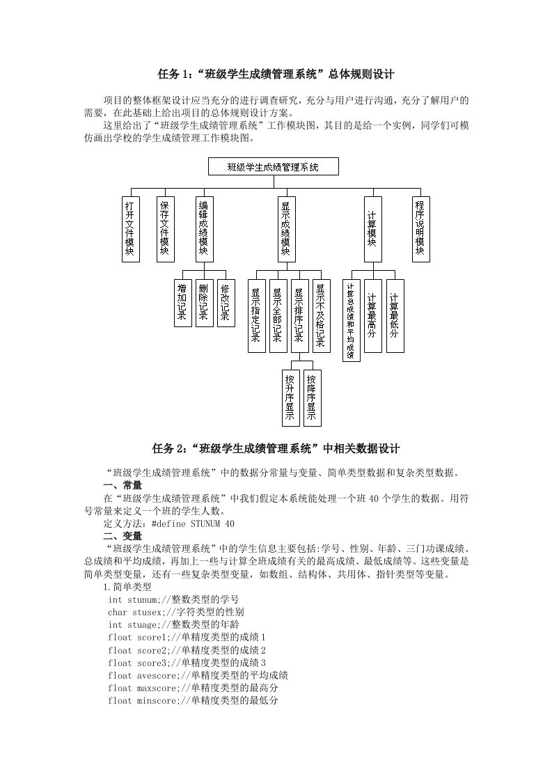 c语言班级学生成绩管理系统项目设计