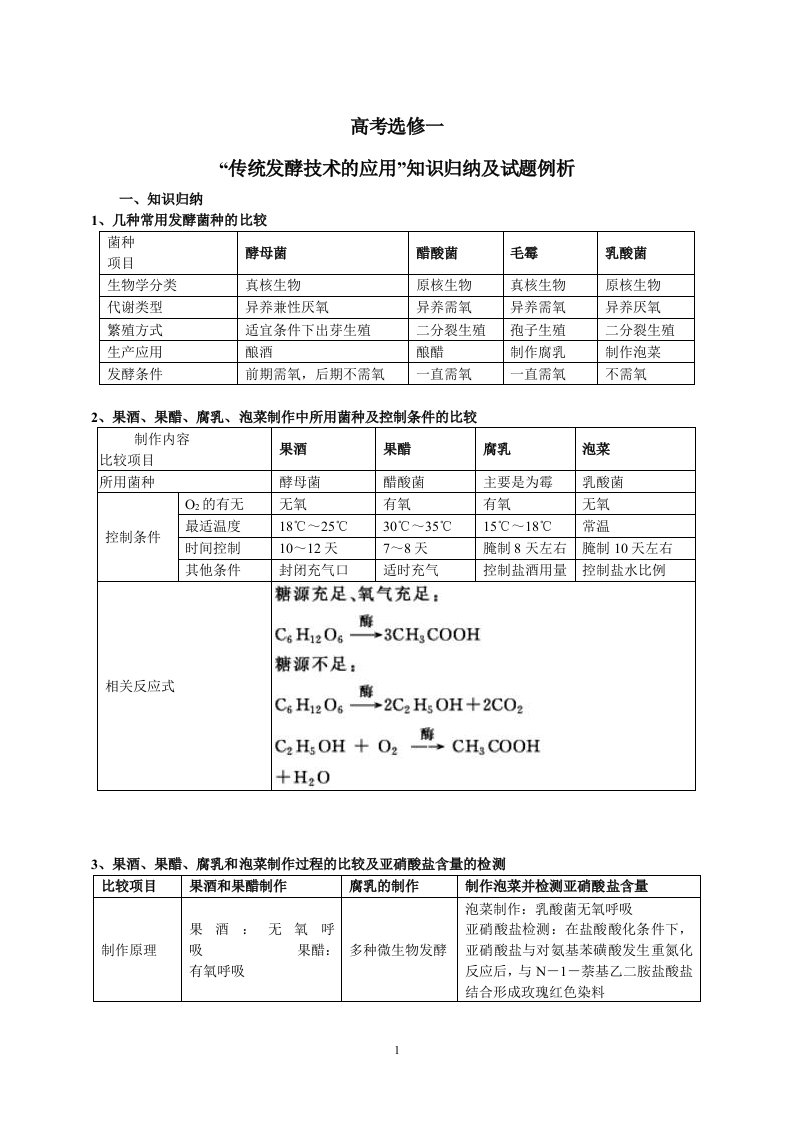 高中生物选修一知识及检测题