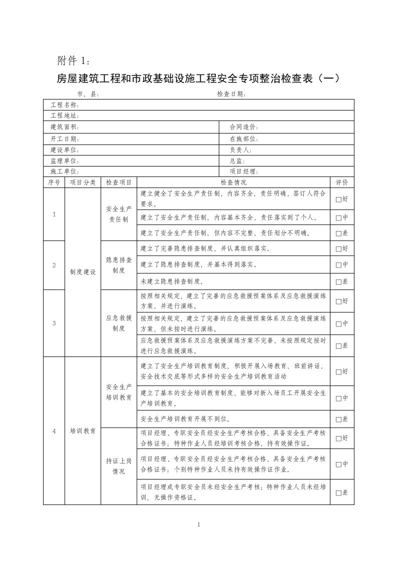 房屋建筑工程和市政基础设施工程安全专项整治检查表