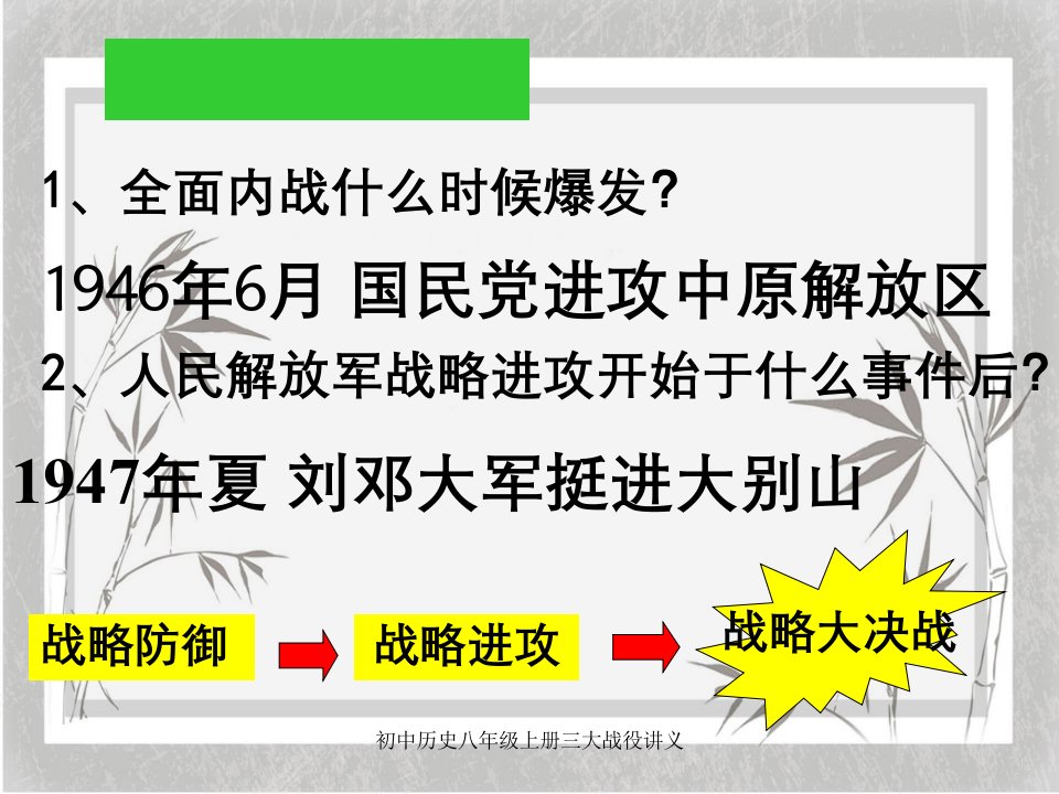 初中历史八年级上册三大战役讲义