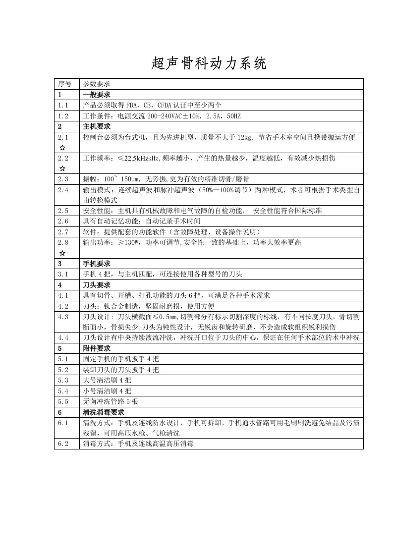 超声骨科动力系统