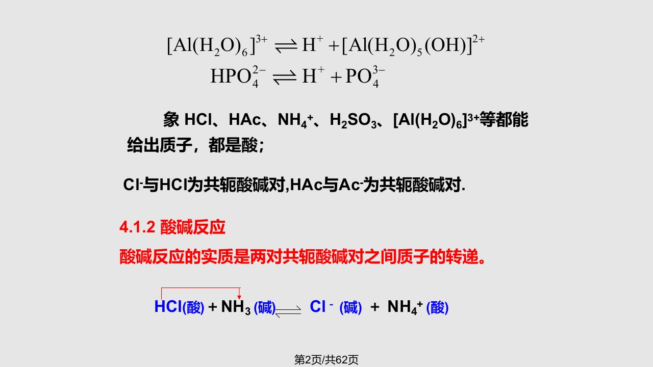 酸碱平衡与沉淀溶解平衡1