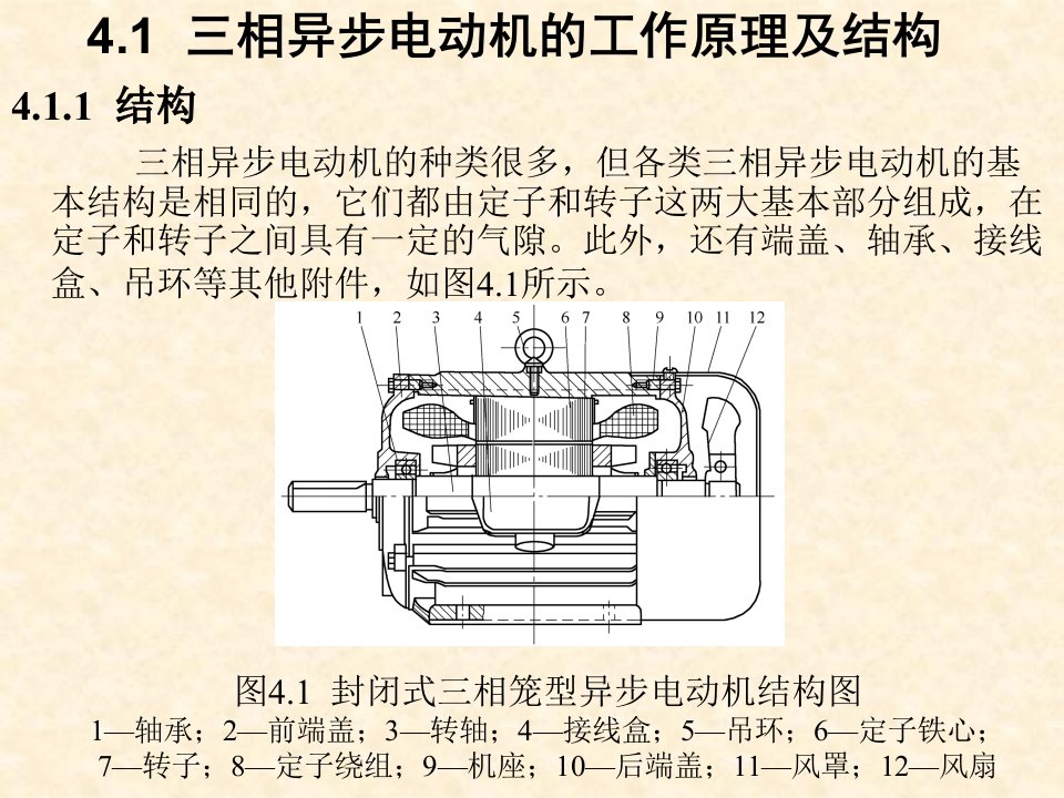 三相异步电动机的工作原理及结构