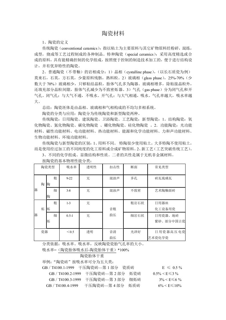 陶瓷材料教学讲义