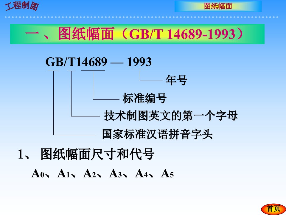 经管营销机械制图基本知识讲稿课件