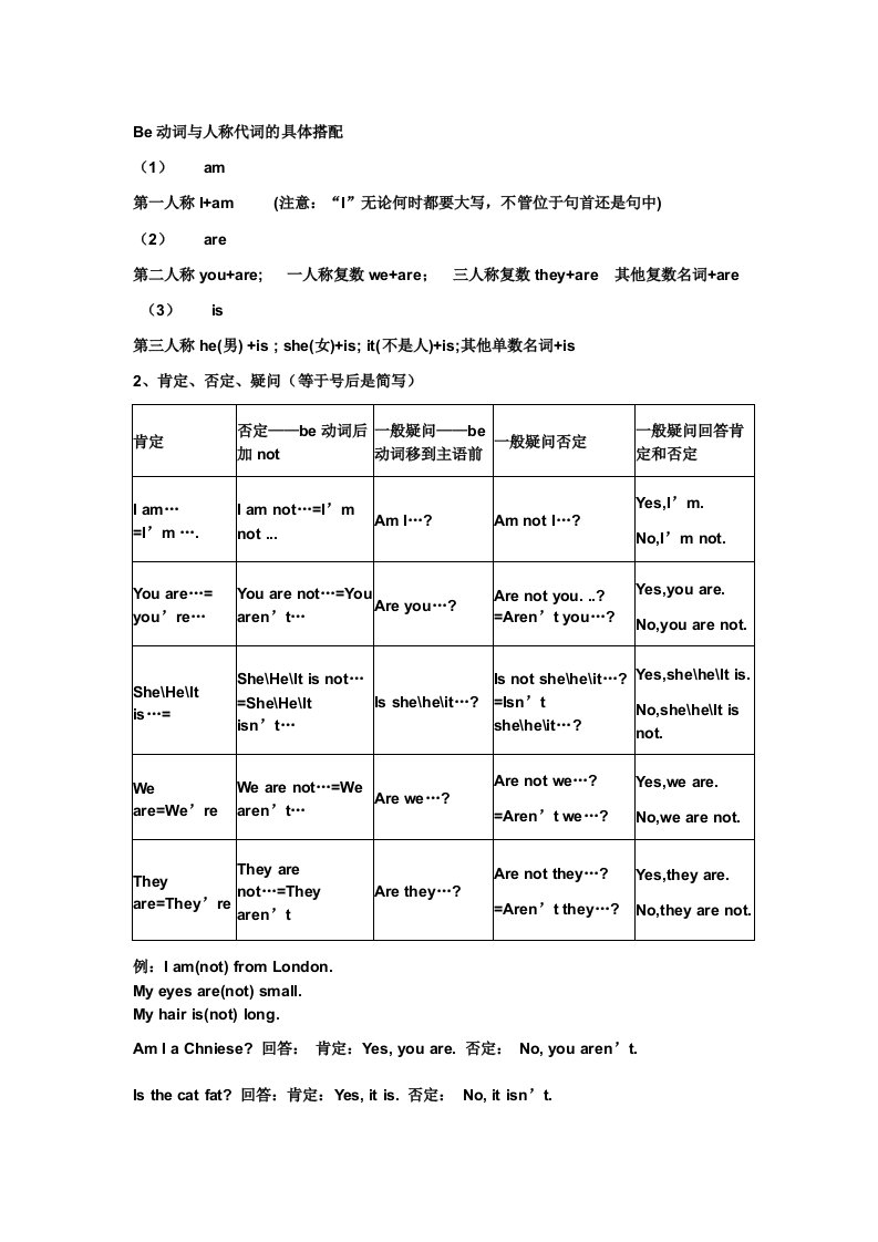 Be动词与人称代词的具体搭配