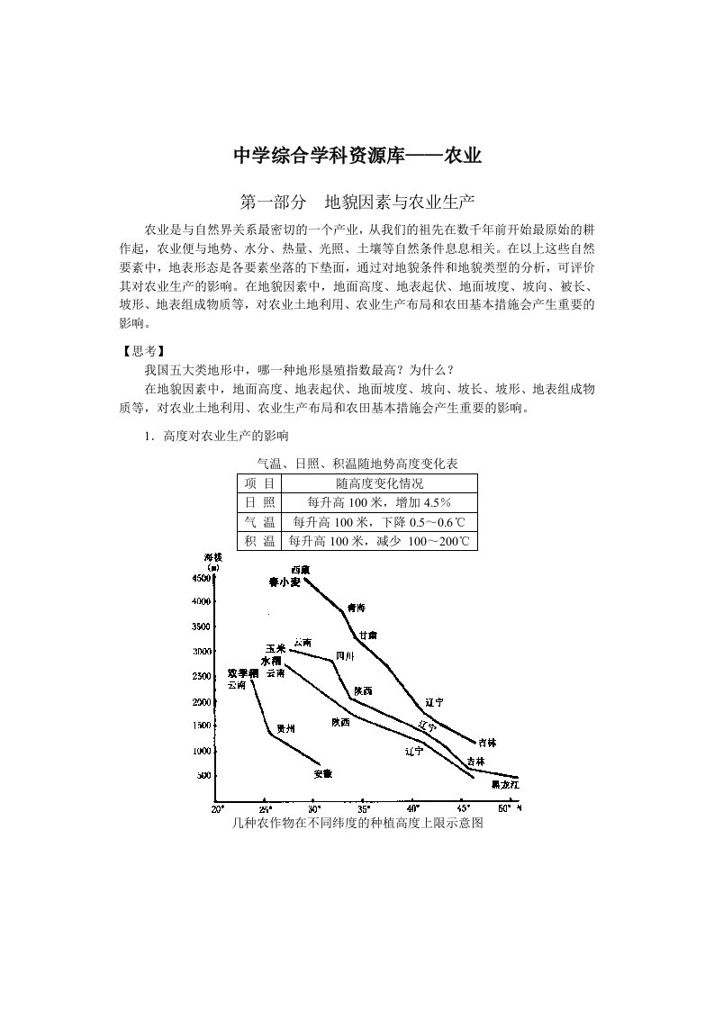 农业与畜牧-32农业