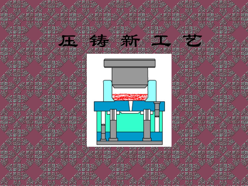 企业培训-最新压铸工艺培训资料