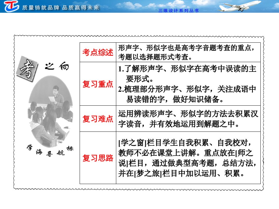 第一部分专题一第二讲形声字形似字