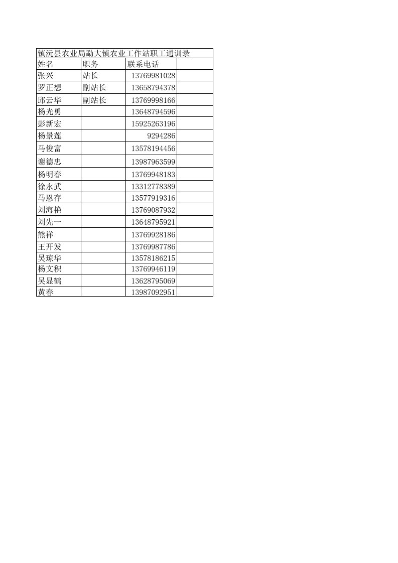 2013年镇沅四中各班中考成绩