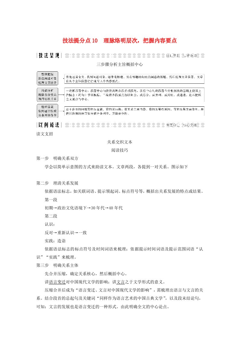 浙江专用2019高考语文二轮培优第二部分现代文阅读专题二实用类论述类文本阅读技法提分点10理脉络明层次把握内容要点