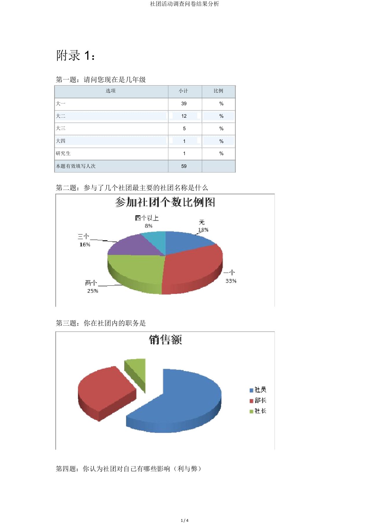 社团活动调查问卷结果分析