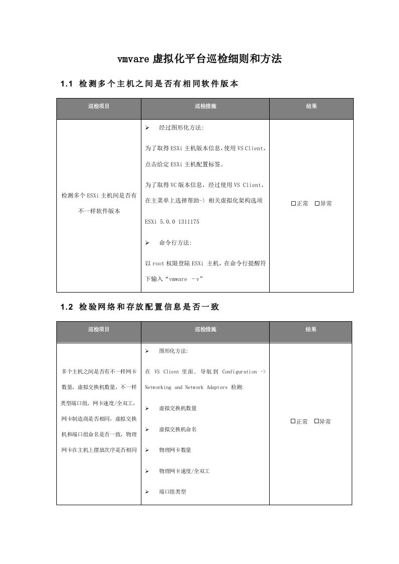 vmvare虚拟化平台巡检细则和方法样稿