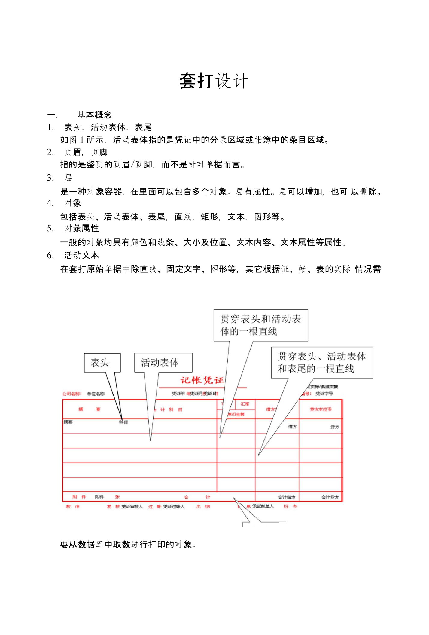 金蝶K3套打设计